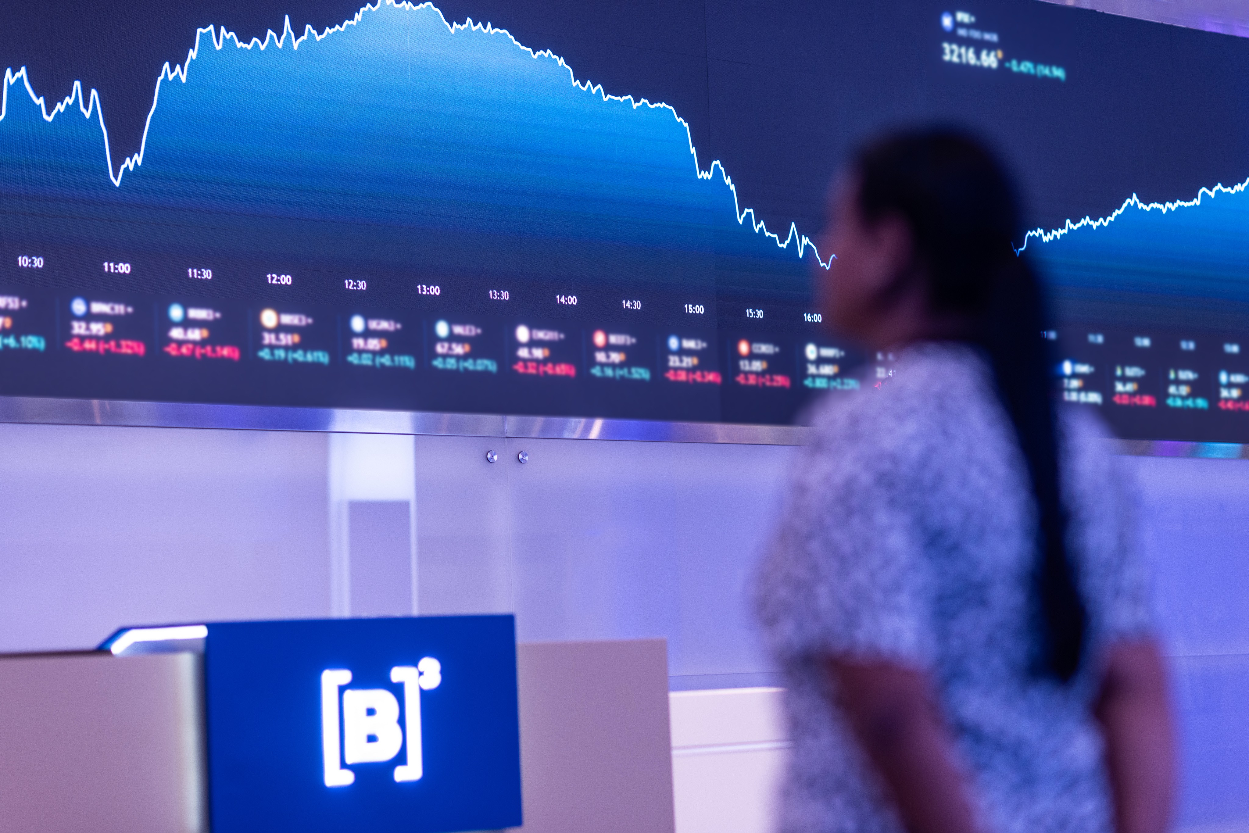 Dólar encosta em R$ 4,90 com petróleo em alta e Focus eleva inflação; tensões EUA-Irã voltam a pesar